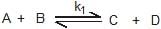 Law of Chemical Equilibrium & Equilibrium Constant | Chemistry Class 11 - NEET